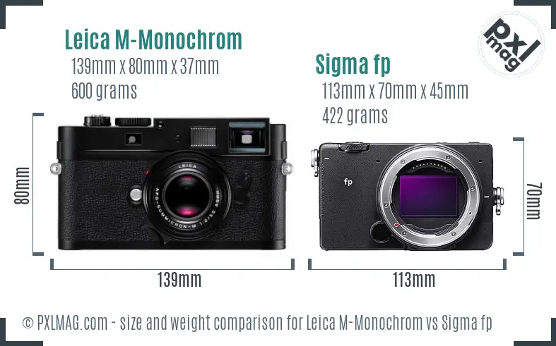 Leica M-Monochrom vs Sigma fp size comparison