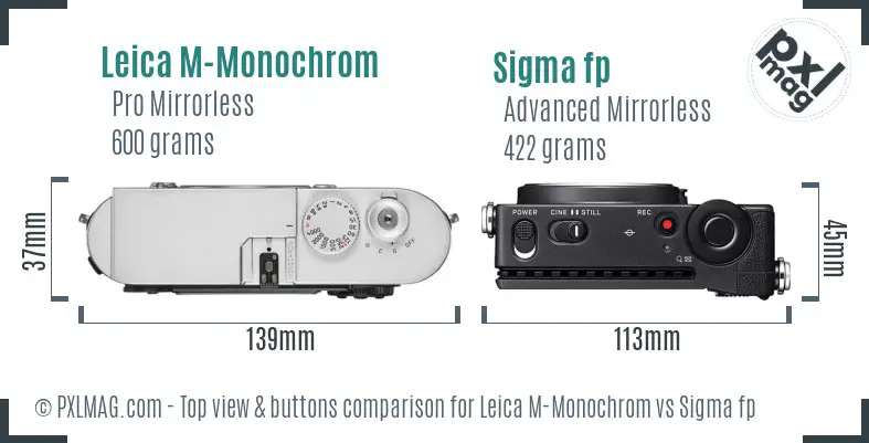 Leica M-Monochrom vs Sigma fp top view buttons comparison