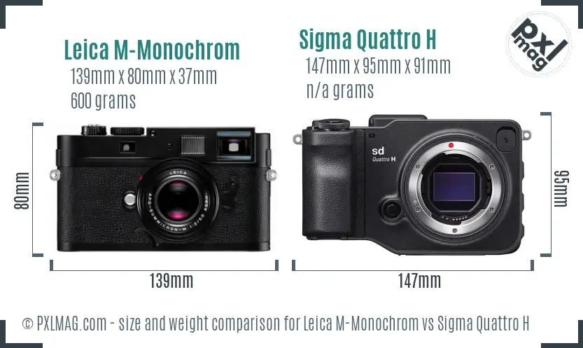 Leica M-Monochrom vs Sigma Quattro H size comparison