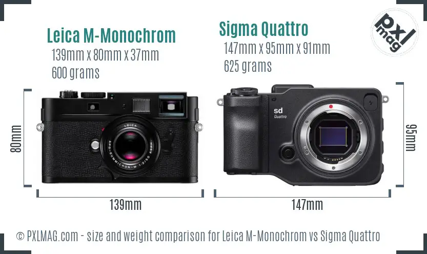 Leica M-Monochrom vs Sigma Quattro size comparison
