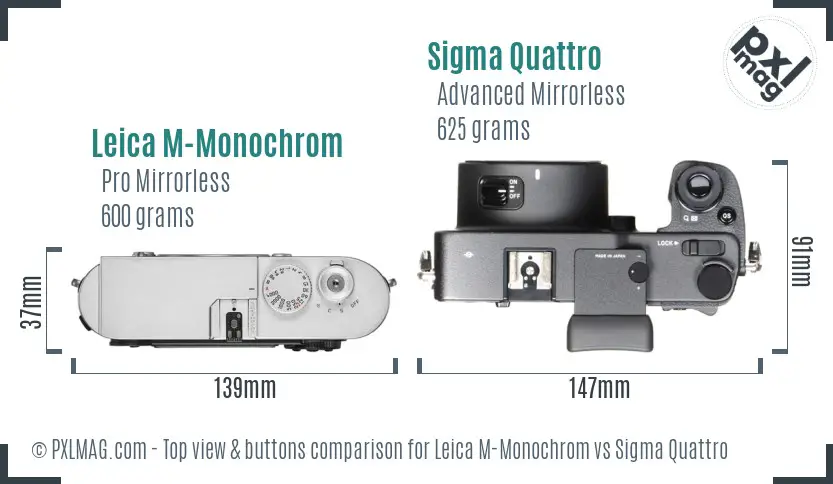Leica M-Monochrom vs Sigma Quattro top view buttons comparison