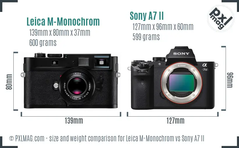 Leica M-Monochrom vs Sony A7 II size comparison