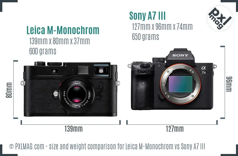 Leica M-Monochrom vs Sony A7 III size comparison