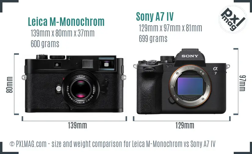 Leica M-Monochrom vs Sony A7 IV size comparison