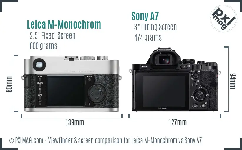 Leica M-Monochrom vs Sony A7 Screen and Viewfinder comparison