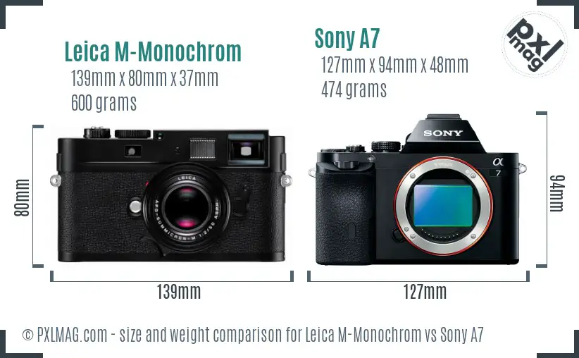 Leica M-Monochrom vs Sony A7 size comparison