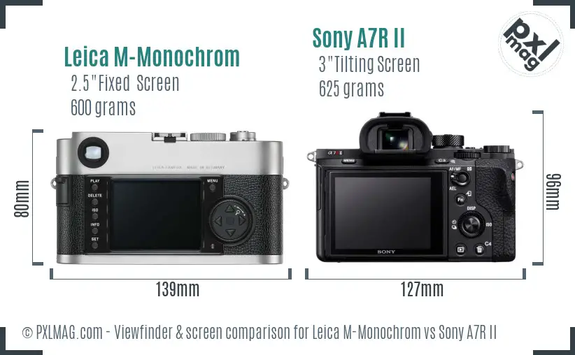 Leica M-Monochrom vs Sony A7R II Screen and Viewfinder comparison