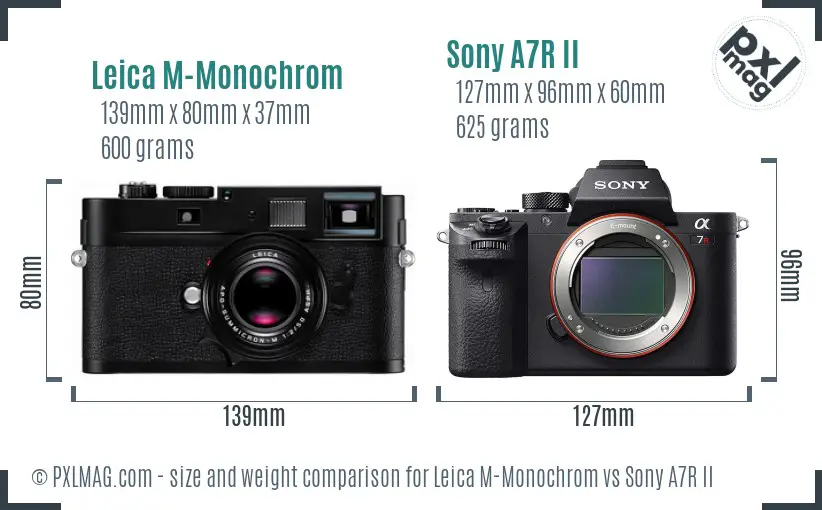 Leica M-Monochrom vs Sony A7R II size comparison