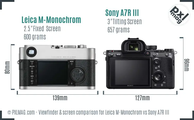 Leica M-Monochrom vs Sony A7R III Screen and Viewfinder comparison