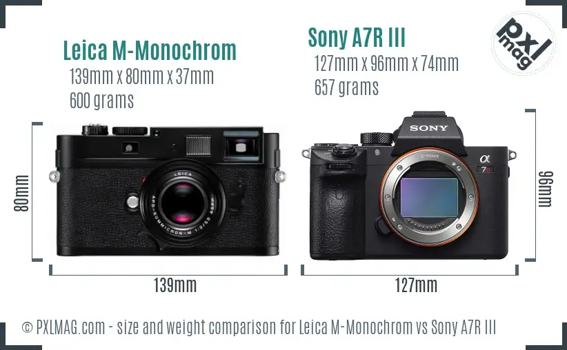 Leica M-Monochrom vs Sony A7R III size comparison