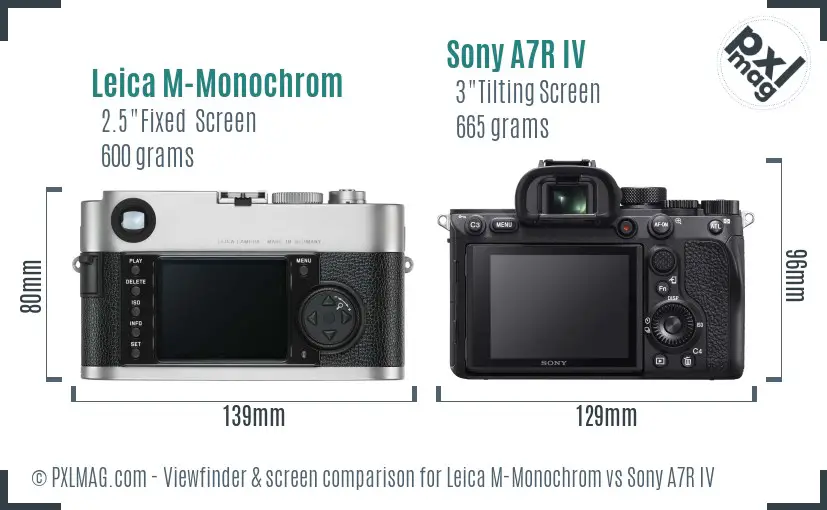 Leica M-Monochrom vs Sony A7R IV Screen and Viewfinder comparison