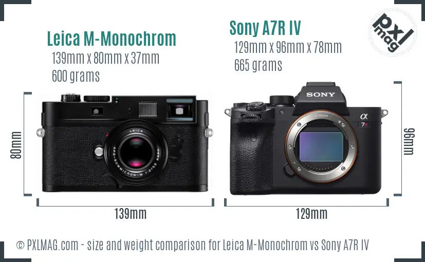 Leica M-Monochrom vs Sony A7R IV size comparison