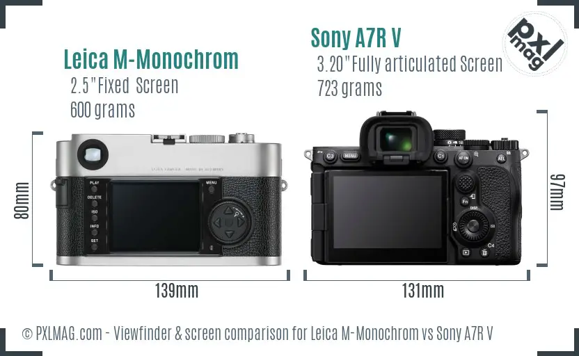 Leica M-Monochrom vs Sony A7R V Screen and Viewfinder comparison