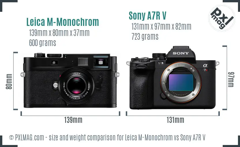 Leica M-Monochrom vs Sony A7R V size comparison