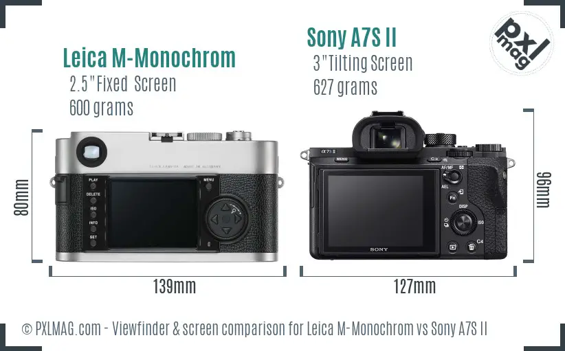 Leica M-Monochrom vs Sony A7S II Screen and Viewfinder comparison