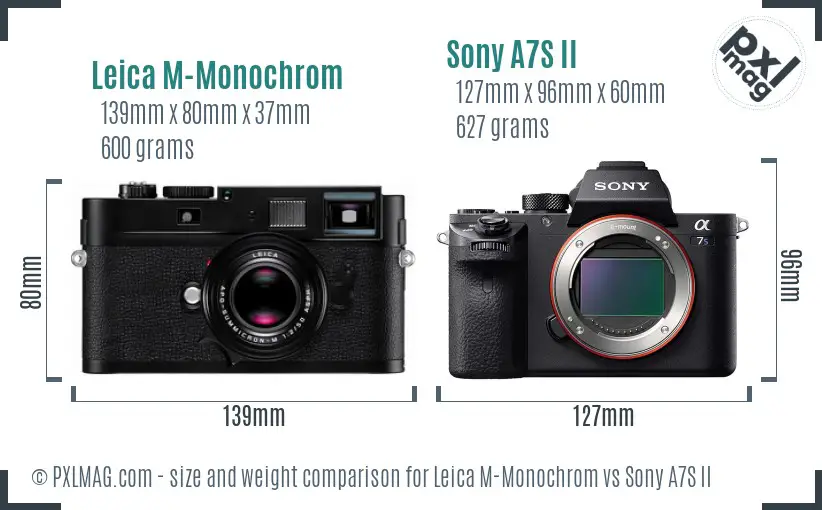 Leica M-Monochrom vs Sony A7S II size comparison