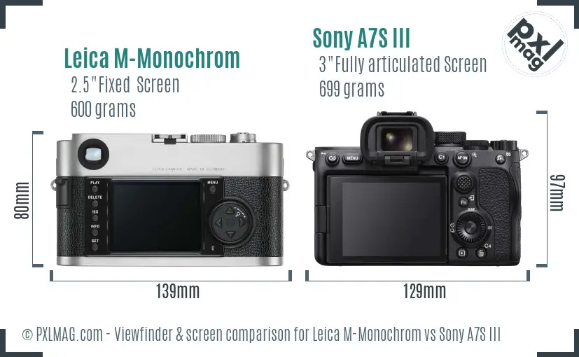 Leica M-Monochrom vs Sony A7S III Screen and Viewfinder comparison