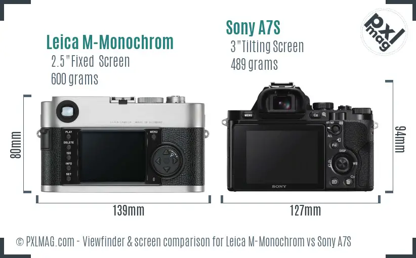 Leica M-Monochrom vs Sony A7S Screen and Viewfinder comparison