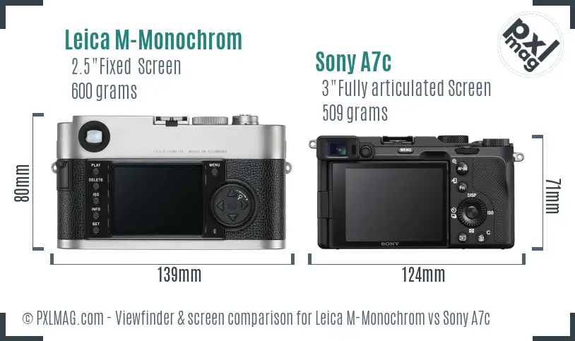 Leica M-Monochrom vs Sony A7c Screen and Viewfinder comparison