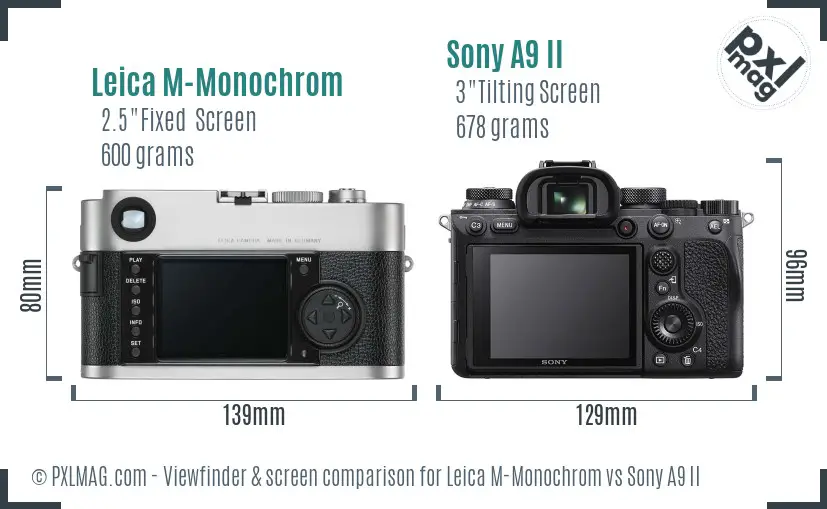 Leica M-Monochrom vs Sony A9 II Screen and Viewfinder comparison