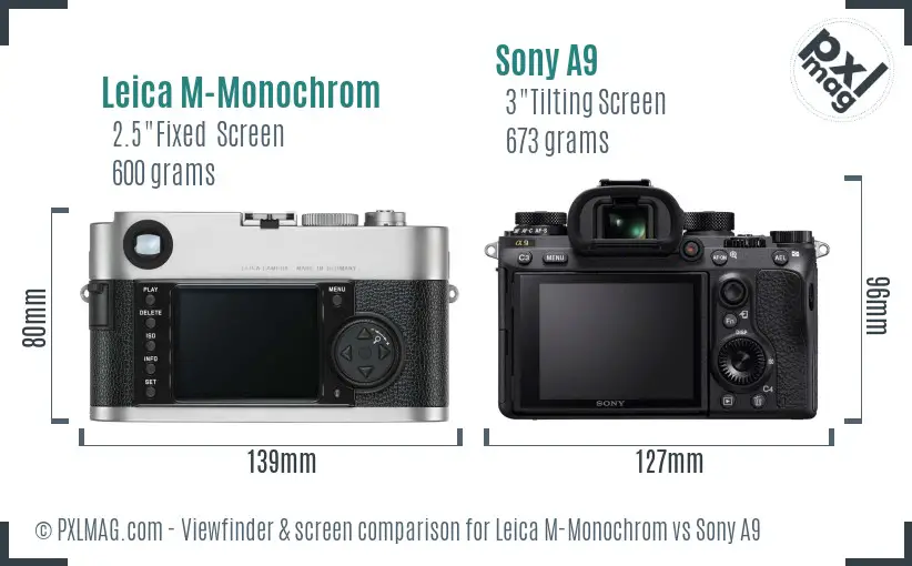 Leica M-Monochrom vs Sony A9 Screen and Viewfinder comparison