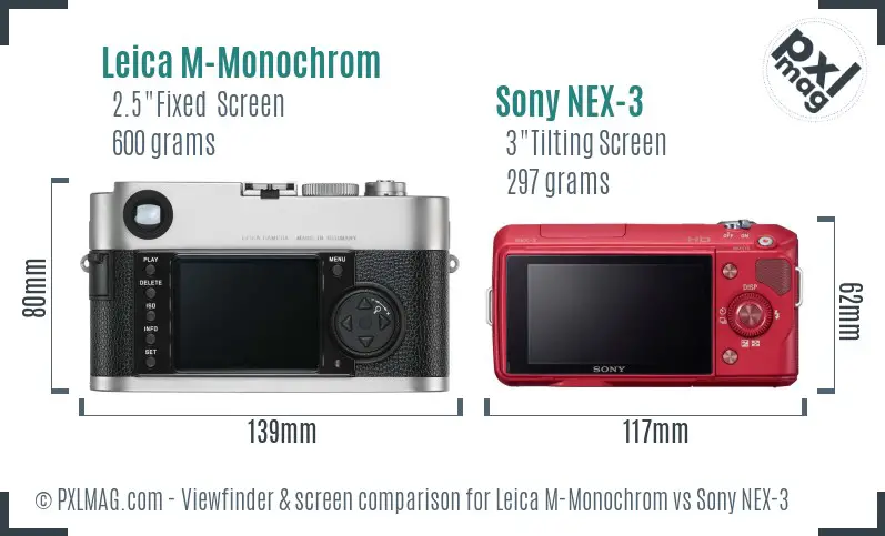 Leica M-Monochrom vs Sony NEX-3 Screen and Viewfinder comparison