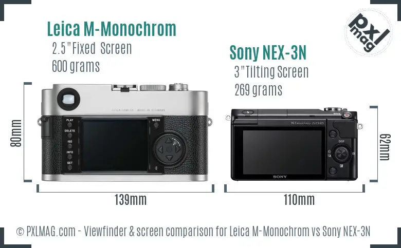 Leica M-Monochrom vs Sony NEX-3N Screen and Viewfinder comparison