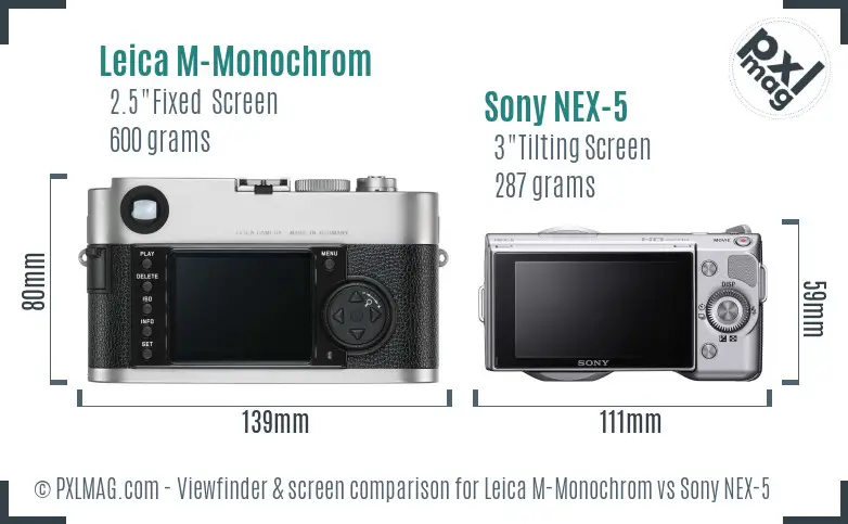 Leica M-Monochrom vs Sony NEX-5 Screen and Viewfinder comparison