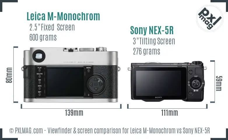 Leica M-Monochrom vs Sony NEX-5R Screen and Viewfinder comparison