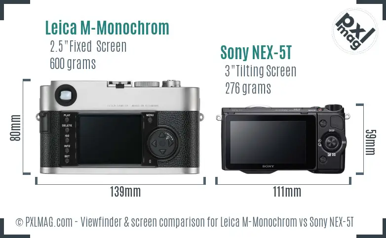 Leica M-Monochrom vs Sony NEX-5T Screen and Viewfinder comparison