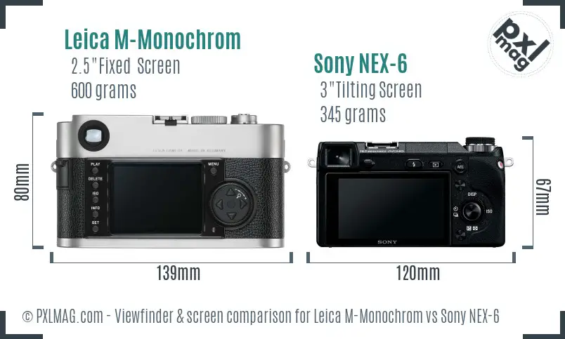 Leica M-Monochrom vs Sony NEX-6 Screen and Viewfinder comparison