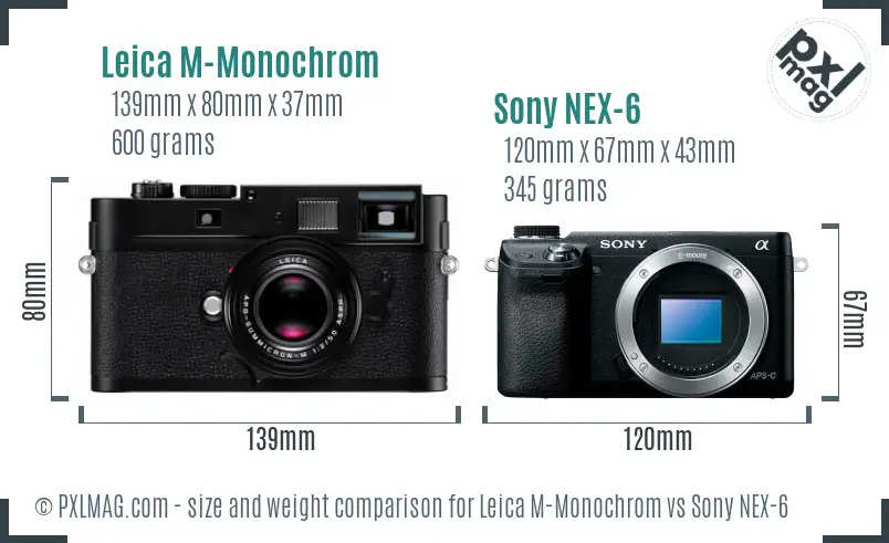 Leica M-Monochrom vs Sony NEX-6 size comparison