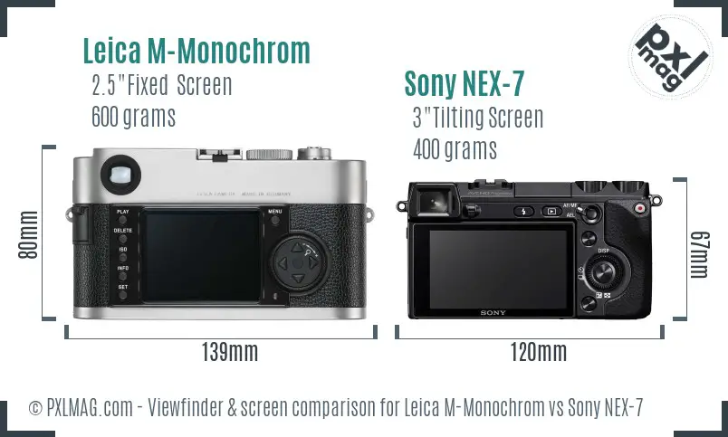 Leica M-Monochrom vs Sony NEX-7 Screen and Viewfinder comparison