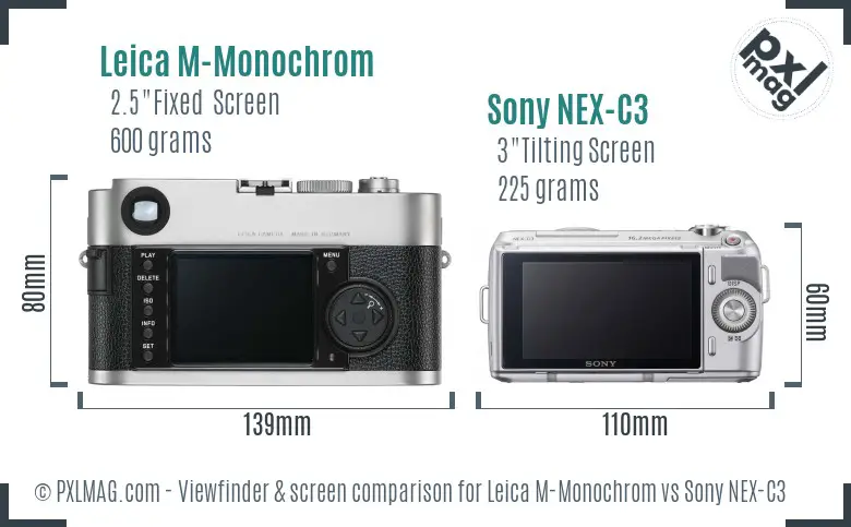 Leica M-Monochrom vs Sony NEX-C3 Screen and Viewfinder comparison