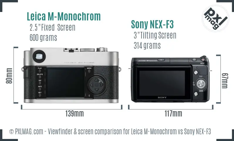 Leica M-Monochrom vs Sony NEX-F3 Screen and Viewfinder comparison