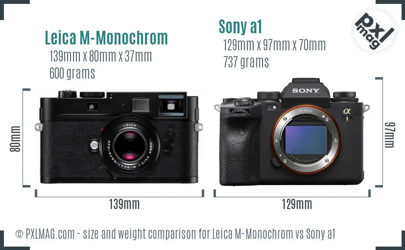 Leica M-Monochrom vs Sony a1 size comparison