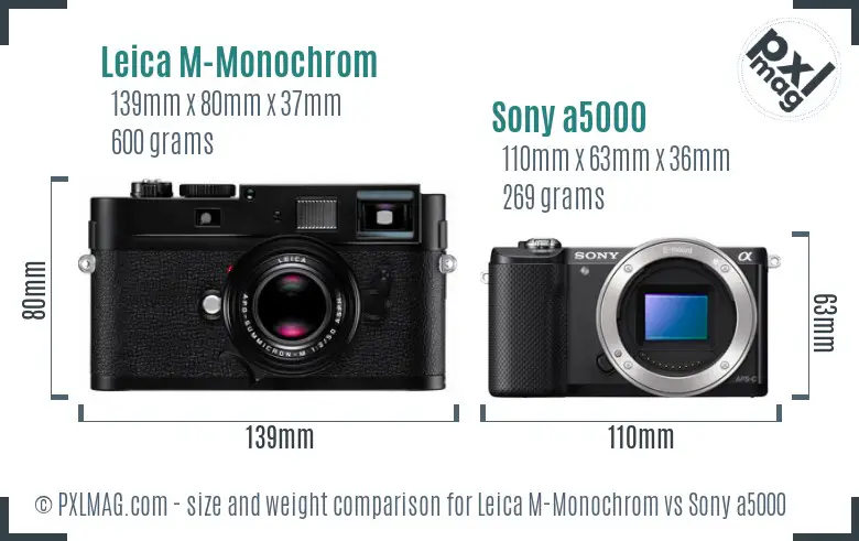Leica M-Monochrom vs Sony a5000 size comparison