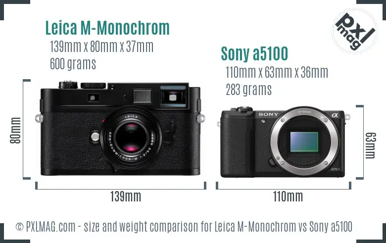 Leica M-Monochrom vs Sony a5100 size comparison