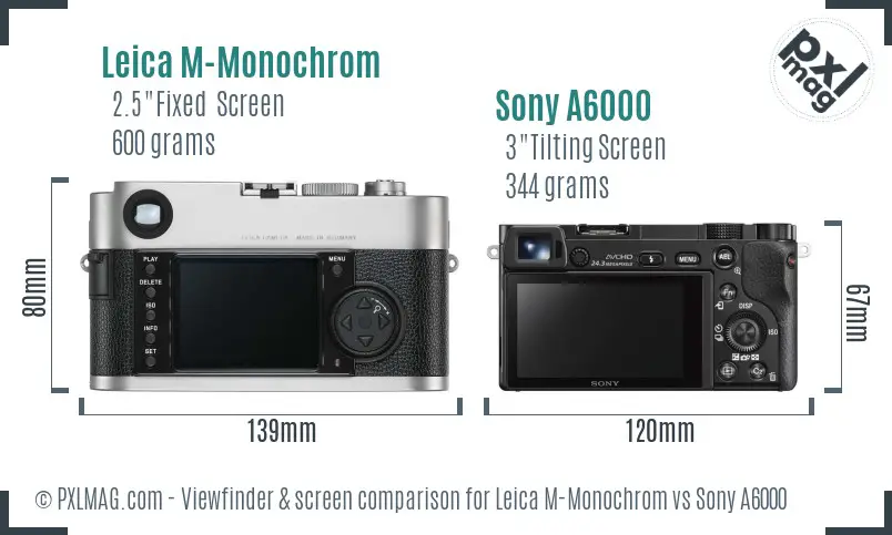 Leica M-Monochrom vs Sony A6000 Screen and Viewfinder comparison