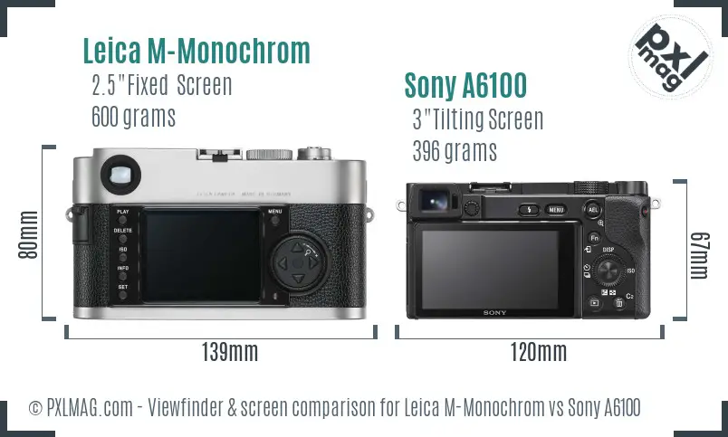 Leica M-Monochrom vs Sony A6100 Screen and Viewfinder comparison