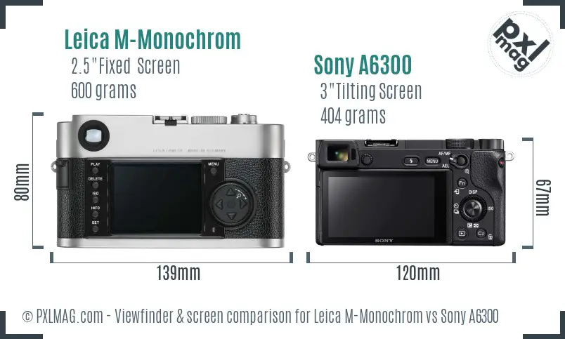 Leica M-Monochrom vs Sony A6300 Screen and Viewfinder comparison
