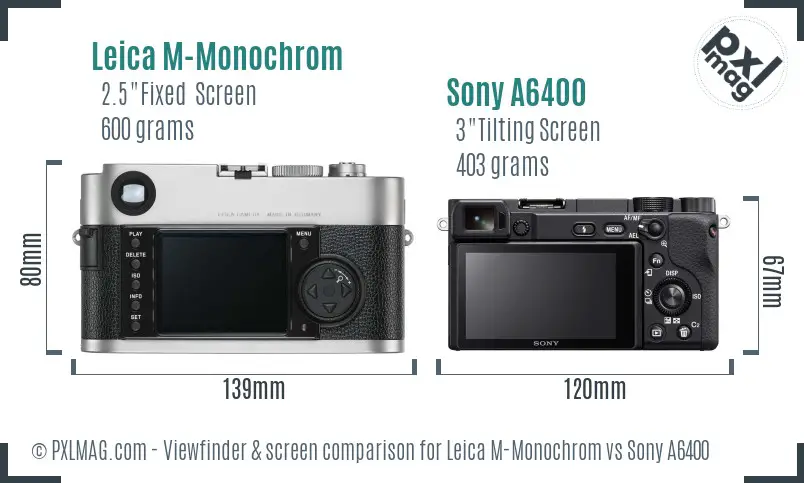 Leica M-Monochrom vs Sony A6400 Screen and Viewfinder comparison