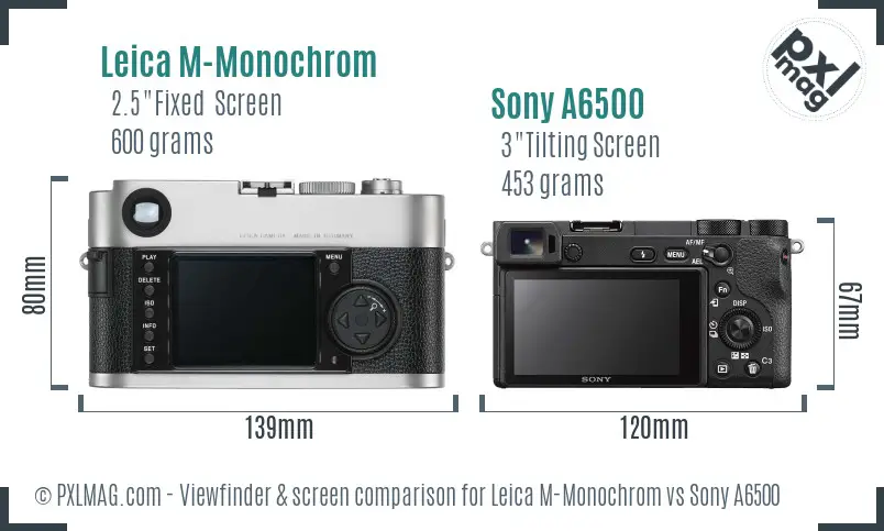 Leica M-Monochrom vs Sony A6500 Screen and Viewfinder comparison