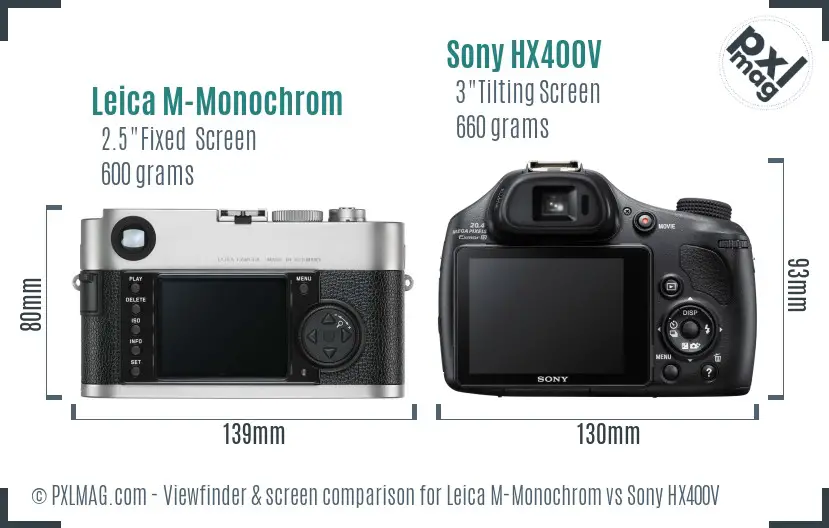 Leica M-Monochrom vs Sony HX400V Screen and Viewfinder comparison