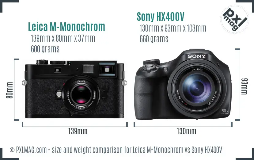 Leica M-Monochrom vs Sony HX400V size comparison