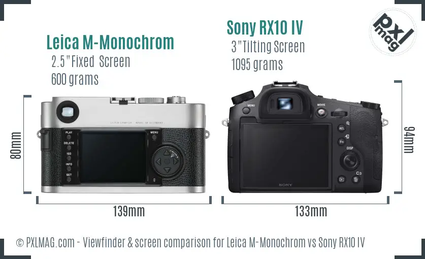 Leica M-Monochrom vs Sony RX10 IV Screen and Viewfinder comparison