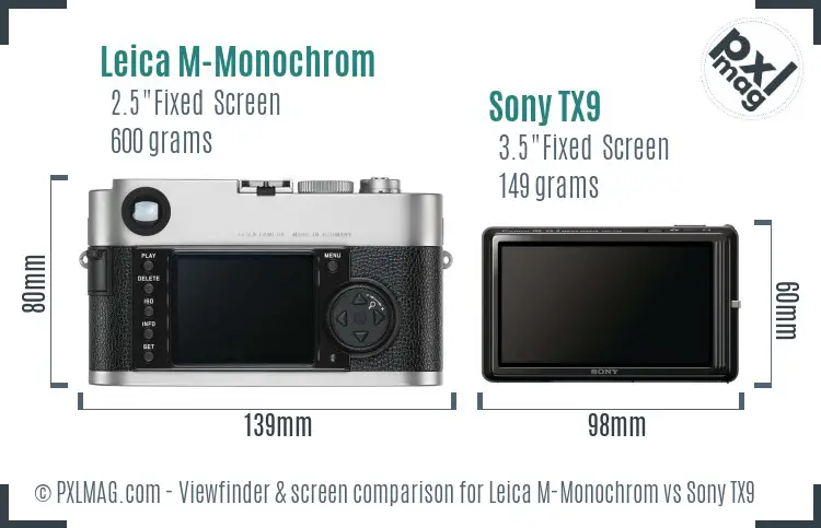 Leica M-Monochrom vs Sony TX9 Screen and Viewfinder comparison