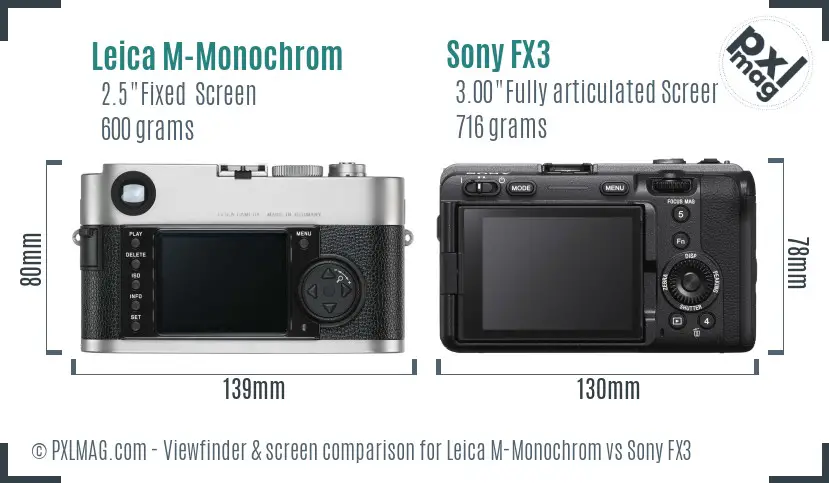 Leica M-Monochrom vs Sony FX3 Screen and Viewfinder comparison