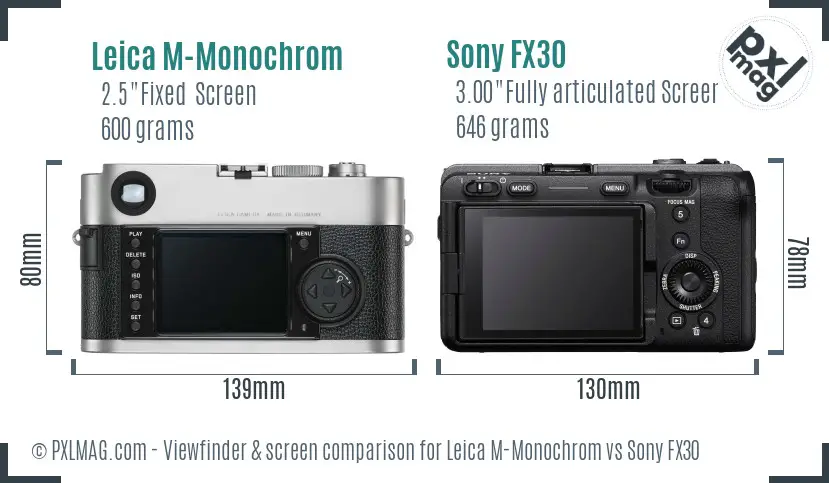 Leica M-Monochrom vs Sony FX30 Screen and Viewfinder comparison Leica M-Monochrom vs Sony FX30 Screen and Viewfinder comparison