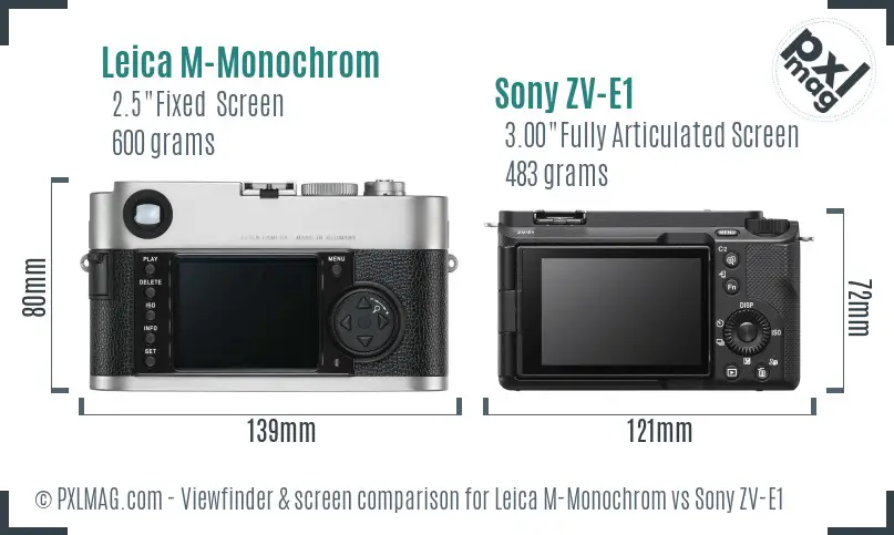 Leica M-Monochrom vs Sony ZV-E1 Screen and Viewfinder comparison
